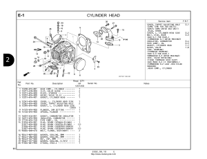 37124672-Honda-Wave-Parts-Manual-En