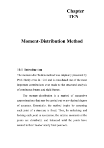 moment distribution method  Chapter 10