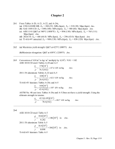 Shigley's Mechanical Engineering Design Solutions Chapter 2 solutions 9th