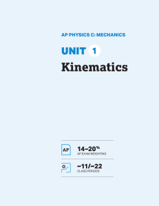 AP Physics C Mechanics Unit Guides