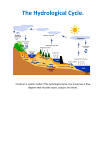The Hydrological Cycle system diagram sheet