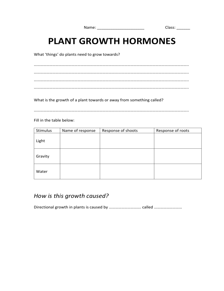 plant-hormone-uses-home-learning-worksheet-gcse-teaching-resources