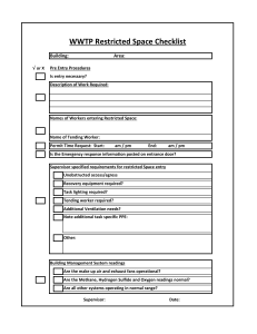 Restricted Space Permit & Checklist