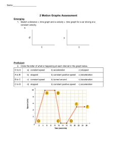 Motion and Motion Graphs Assessment 