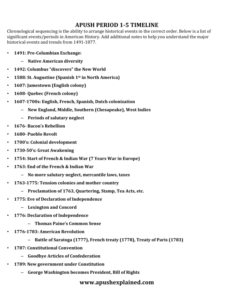 Apush Period 1 5 Timeline
