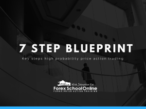 Your-7-Step-Trading-Blueprint-in-Order