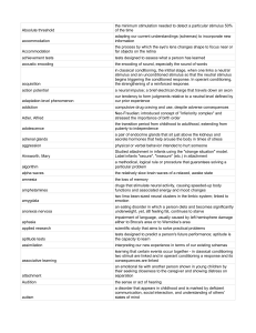 2020 AP Psych Exam Glossary