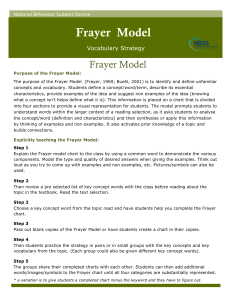 frayer model - vocbulary strategy handout  copy 3