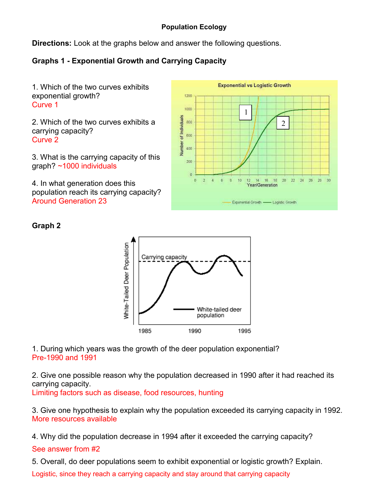 Population Ecology Graph Worksheet Answers