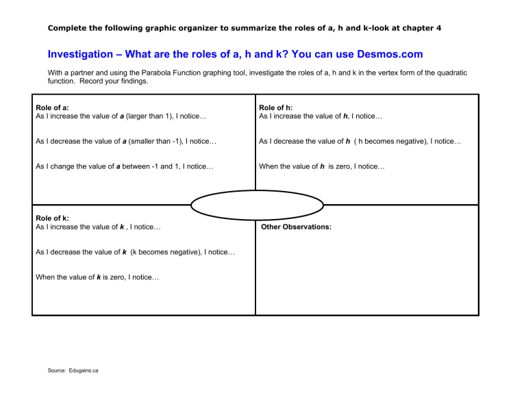 Chapter 6 Review Chapter 4 Roles Of A H And K 1 