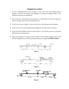 Assignment 3 (UNIT-2) Solid Mechanics