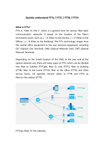 Quickly understand FTTx FTTC FTTB FTTH