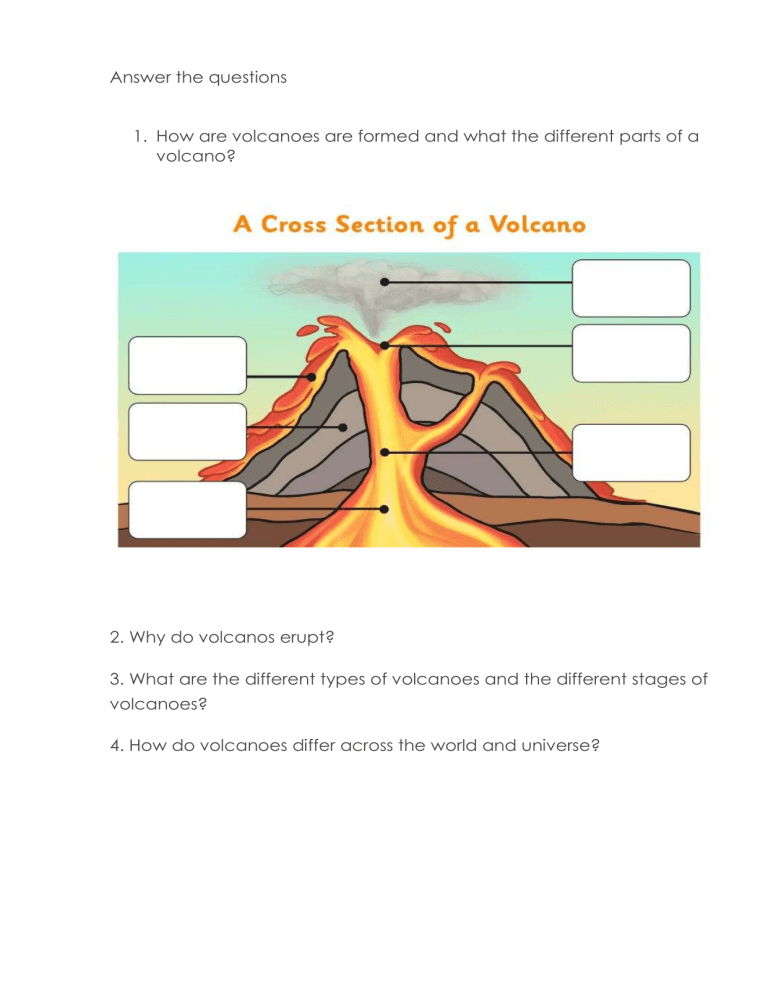 homework help volcanoes