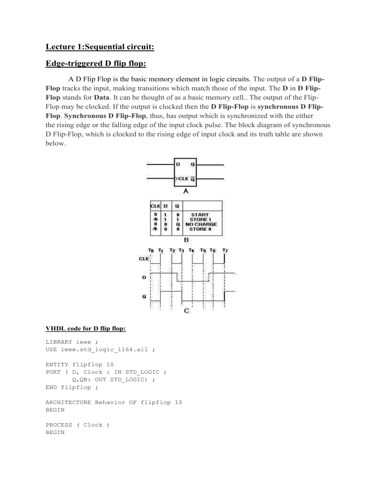 edge triggered flip flop vhdl