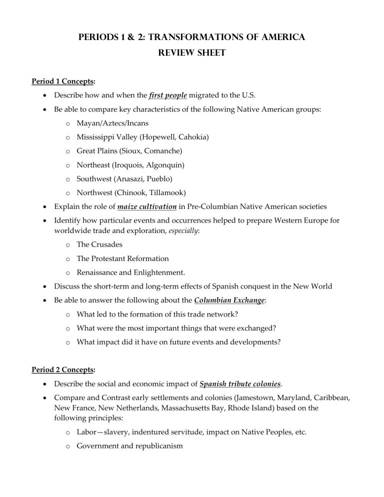 AP US History Periods 1 2 Review Sheet