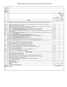 SM&P (MGT 4000-50) Team Case Analysis Grading Rubric
