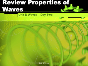 Properties of Waves: Physics Presentation