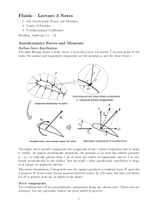 f03- drag and lift of aerofoil -MIT notes