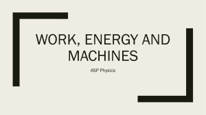 WORK, ENERGY AND POWER