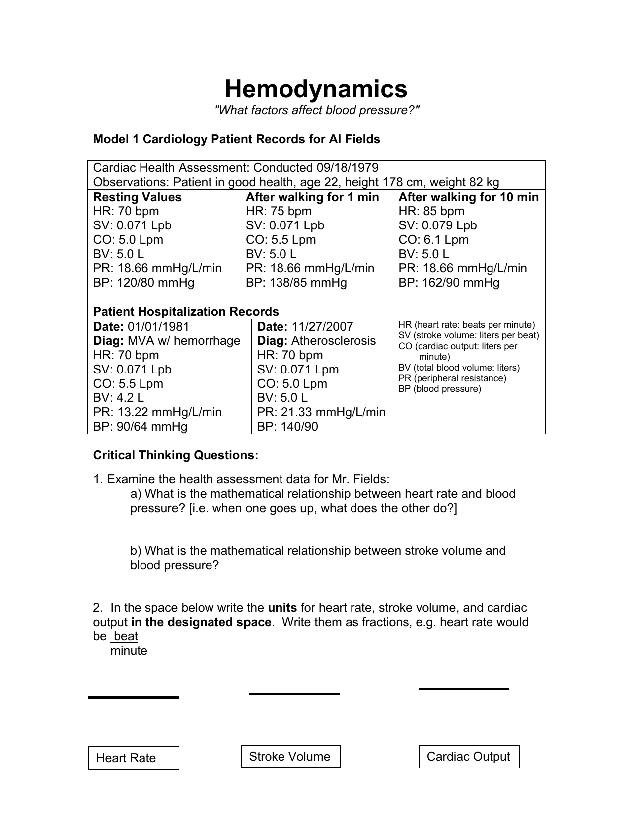 Hemodynamics Pogil