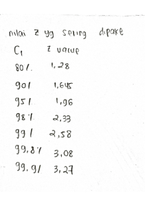 Tabel Statistik