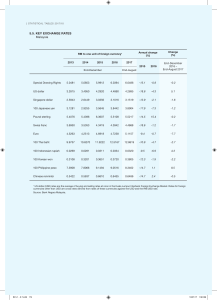 2014 Economic Report MDF