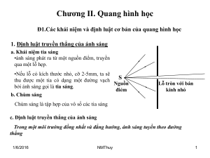 Optic quanh hình