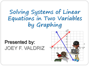 solvinglinearsystemsbygraphing-171027040104
