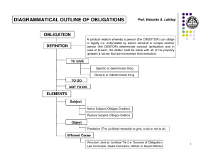 [PDF] Oblicon Diagrams - Labitag compress