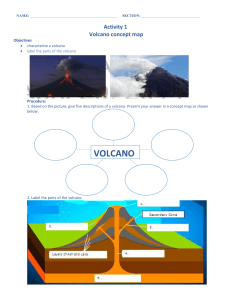 activities 1-5 volcano