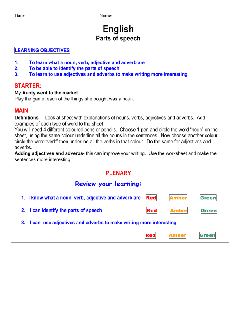 lesson plan for teaching speech writing