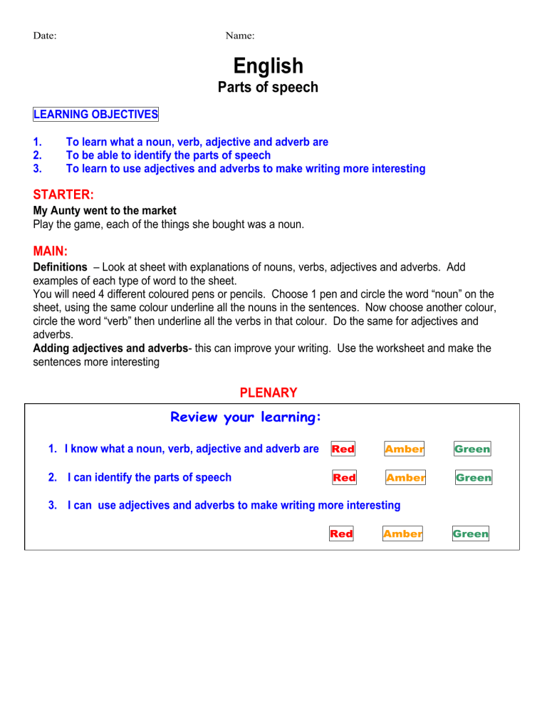 Parts Of Speech Lesson Plan