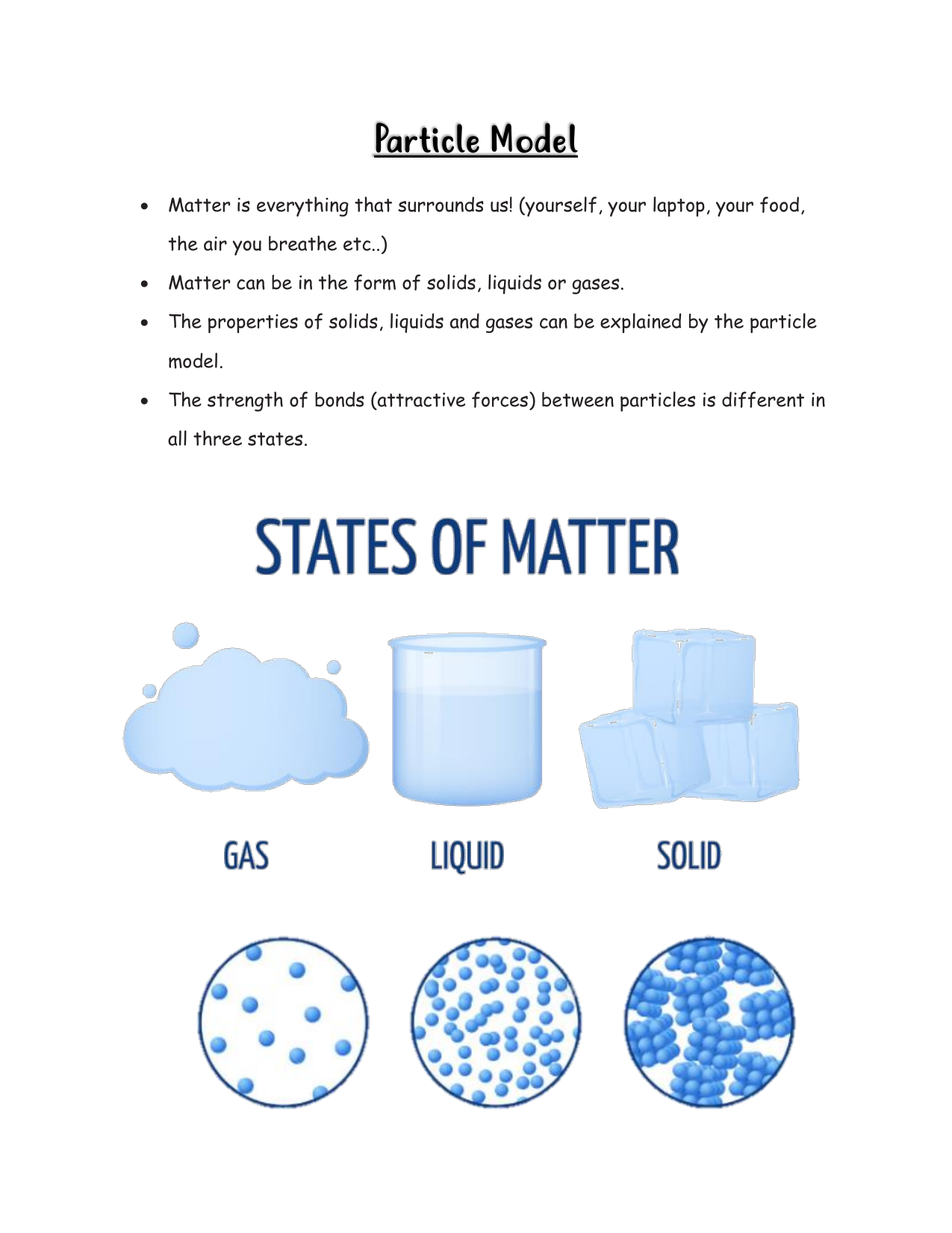 liquid particle model