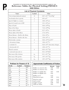 physics06tbl