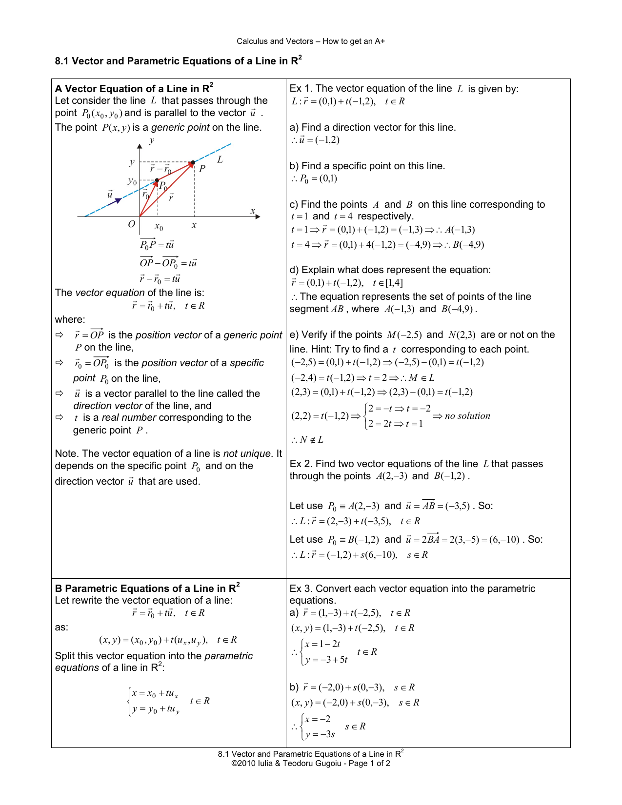 81 Vector And Parametric Equations Of A Line In R2