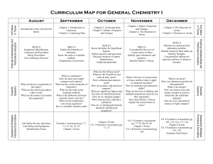 Chemistry Curriculum Map