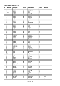 AcademicCollocationList (1)