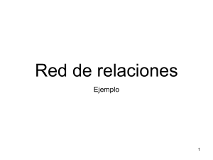 Red-Relaciones-Ejemplo