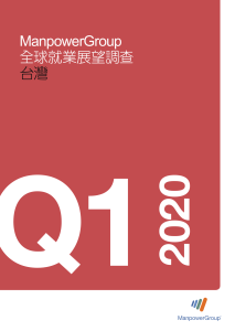 萬寶華全球就業展望調查 台灣 Q1 2020