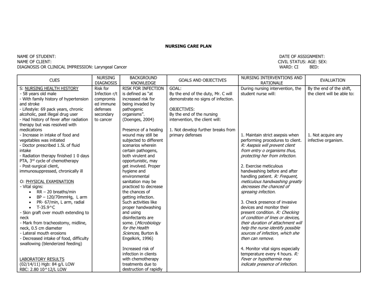 ncp-lyrengeal-cancer