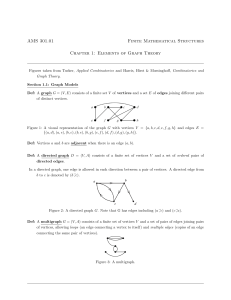 Chapter 1 Elements of Graph Theory