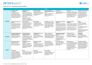 Content for Year 1 - Learning area content descriptions