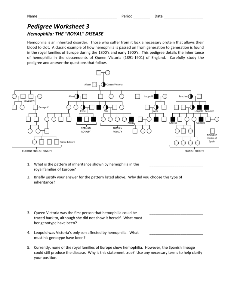 Royal Family Pedigree Hemophilia Worksheet