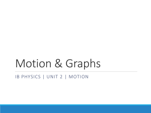 2.1 Motion and Graphs