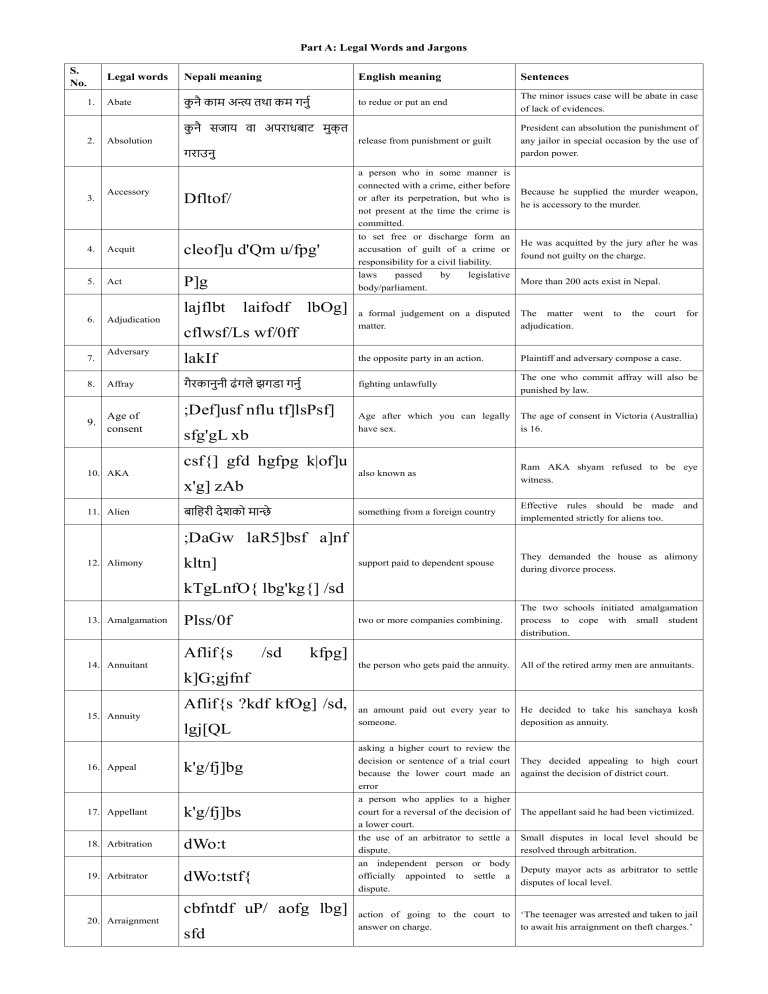 legal-words-and-terminologies