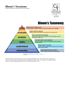 Bloom%u2019s-Taxonomy