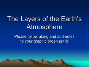 Layers of Atmosphere foldable PPT (1)
