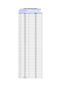 2020학년도 후기 대학원 외국인 및 재외국민 3차 전형 합격자 명단