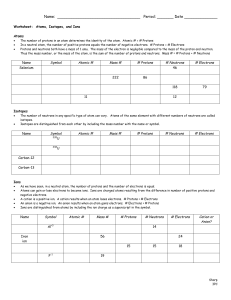 Atoms, Isotopes, & Ions Worksheet