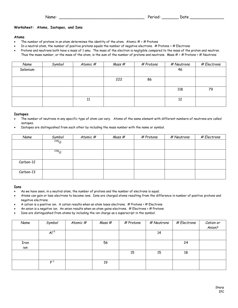 Isotopes Ions And Atoms Worksheet